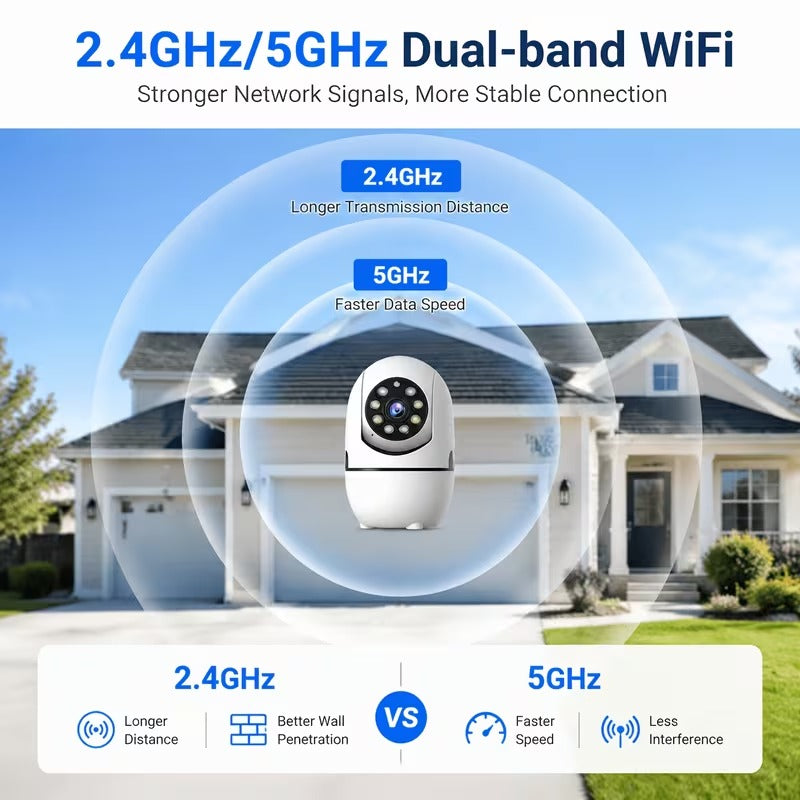 360° Indoor Security Camera 4-Pack