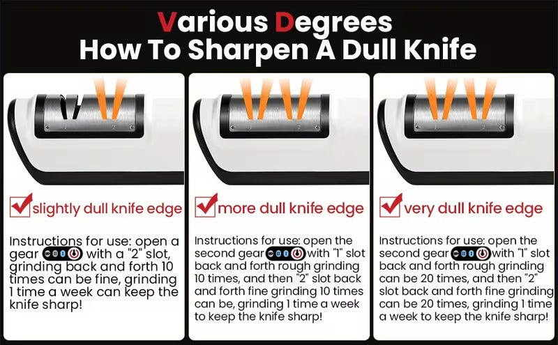 Advanced 2-Stage Electric Knife Sharpener