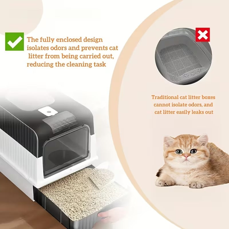 Covered Cat Litter Box
