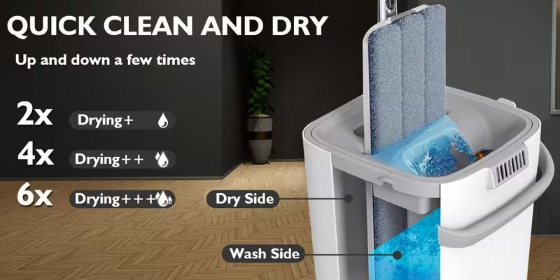 Hands-Free Mop & Bucket Set