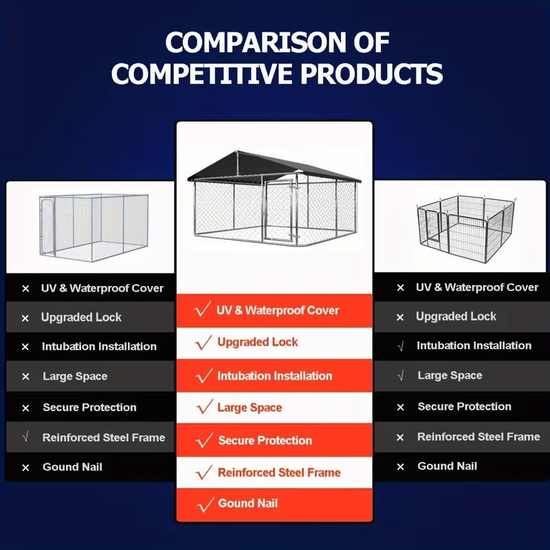 Heavy-Duty Outdoor Dog Kennel
