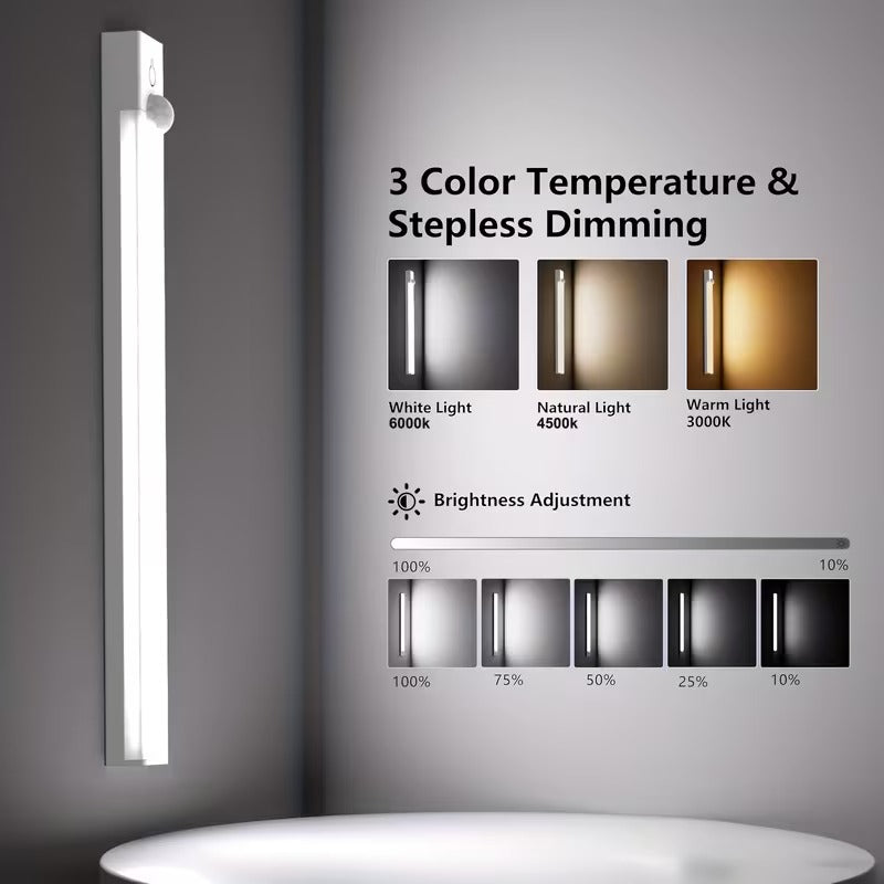Instant Motion Sensor Cabinet Lights