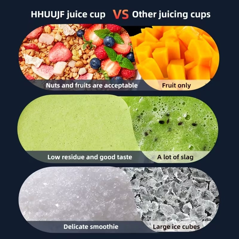 Portable Smoothie Blender