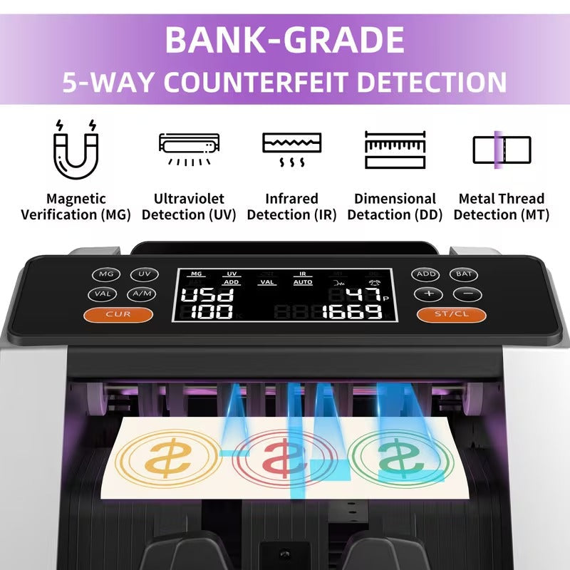 Pro Money Counter with Counterfeit Detection
