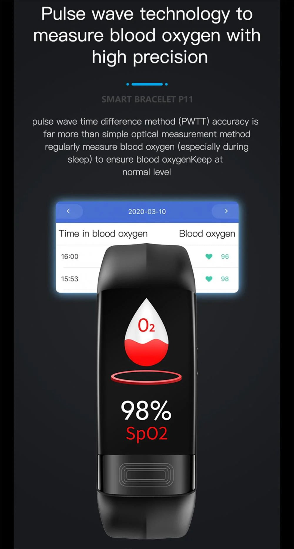 Smart Health Fitness Bracelet