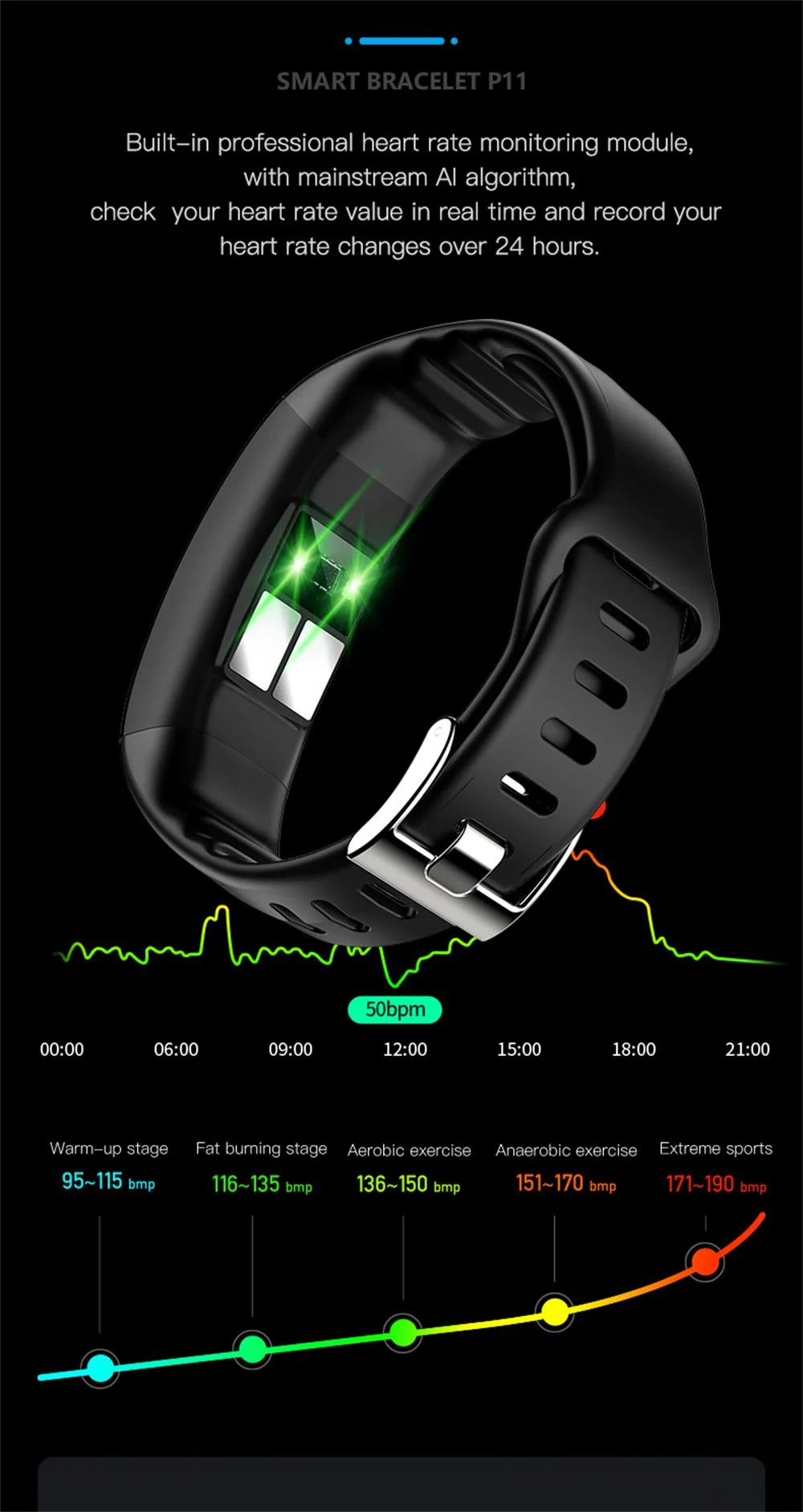 Smart Health Fitness Bracelet