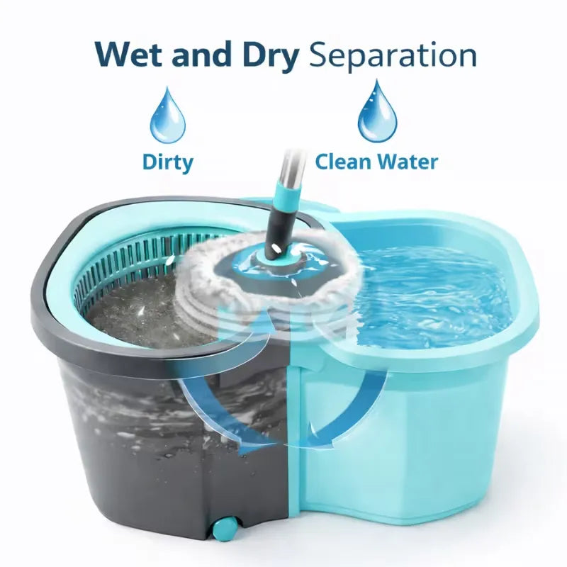 Ultimate 360° Spin Mop System