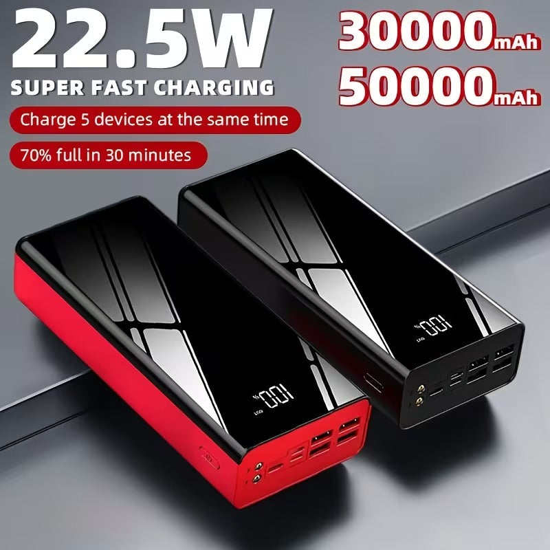Ultimate High-Capacity Power Bank