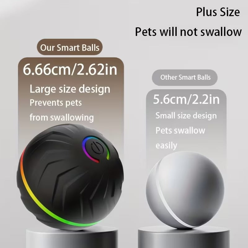 Ultimate Self-Moving Dog Ball