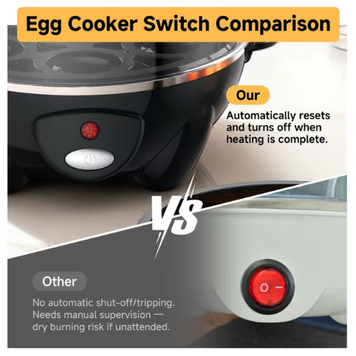 14-Egg Breakfast Cooker