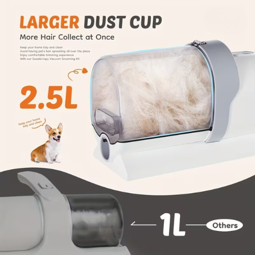 Advanced 5-in-1 Pet Grooming Vacuum