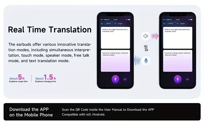Advanced AI Translation Headset