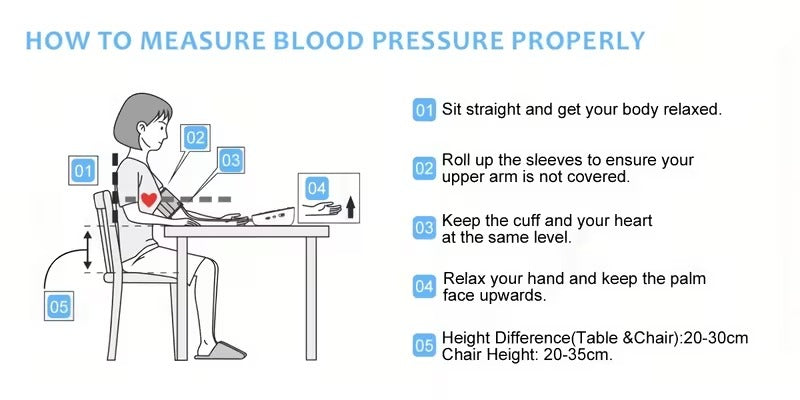 Digital Blood Pressure Monitor
