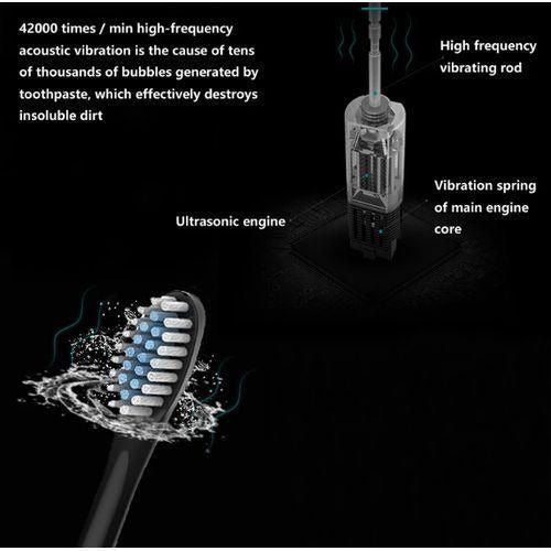 Electric Toothbrush Set