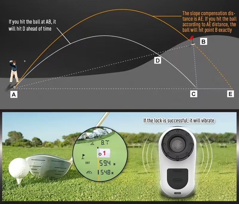 Elite 1200-Yard Golf Rangefinder