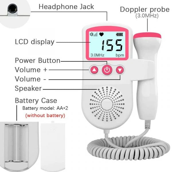 Fetal Heart Rate Monitor