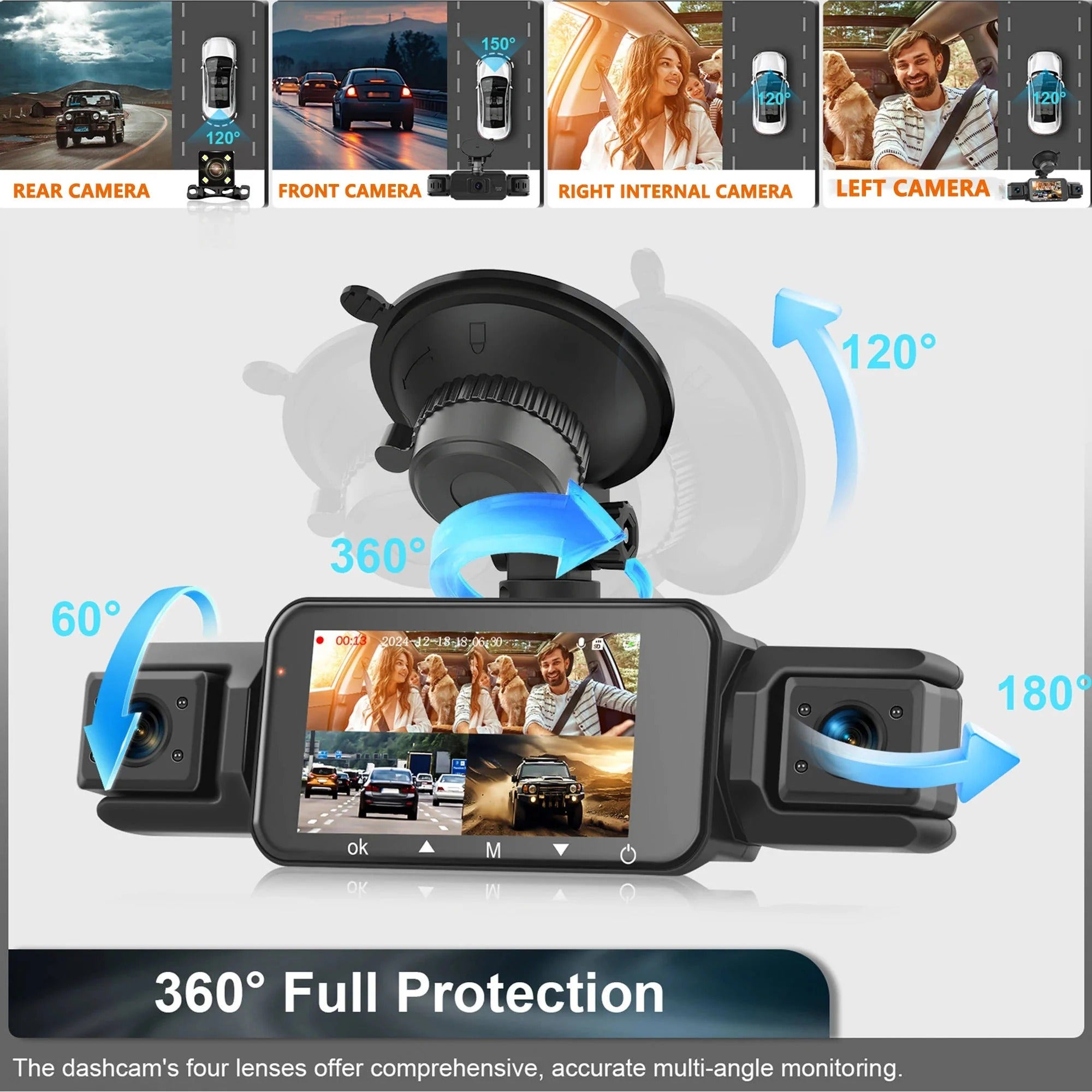 4-Lens 360-Degree Vehicle Dash Cam