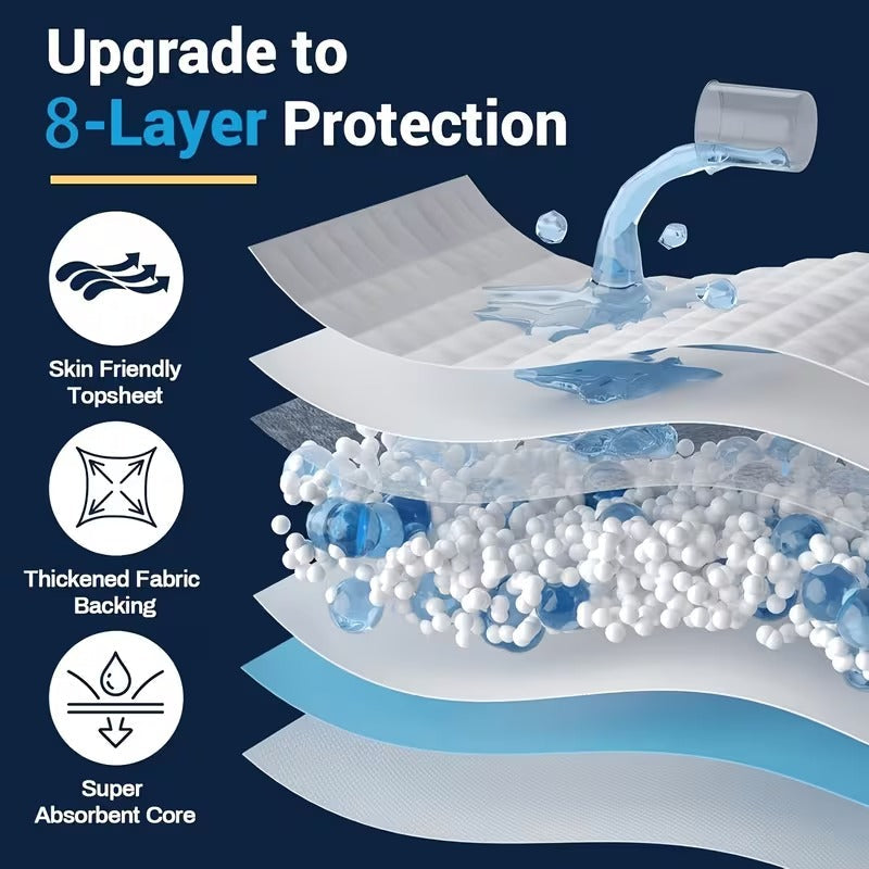 Maximum Absorbency Puppy Training Pads