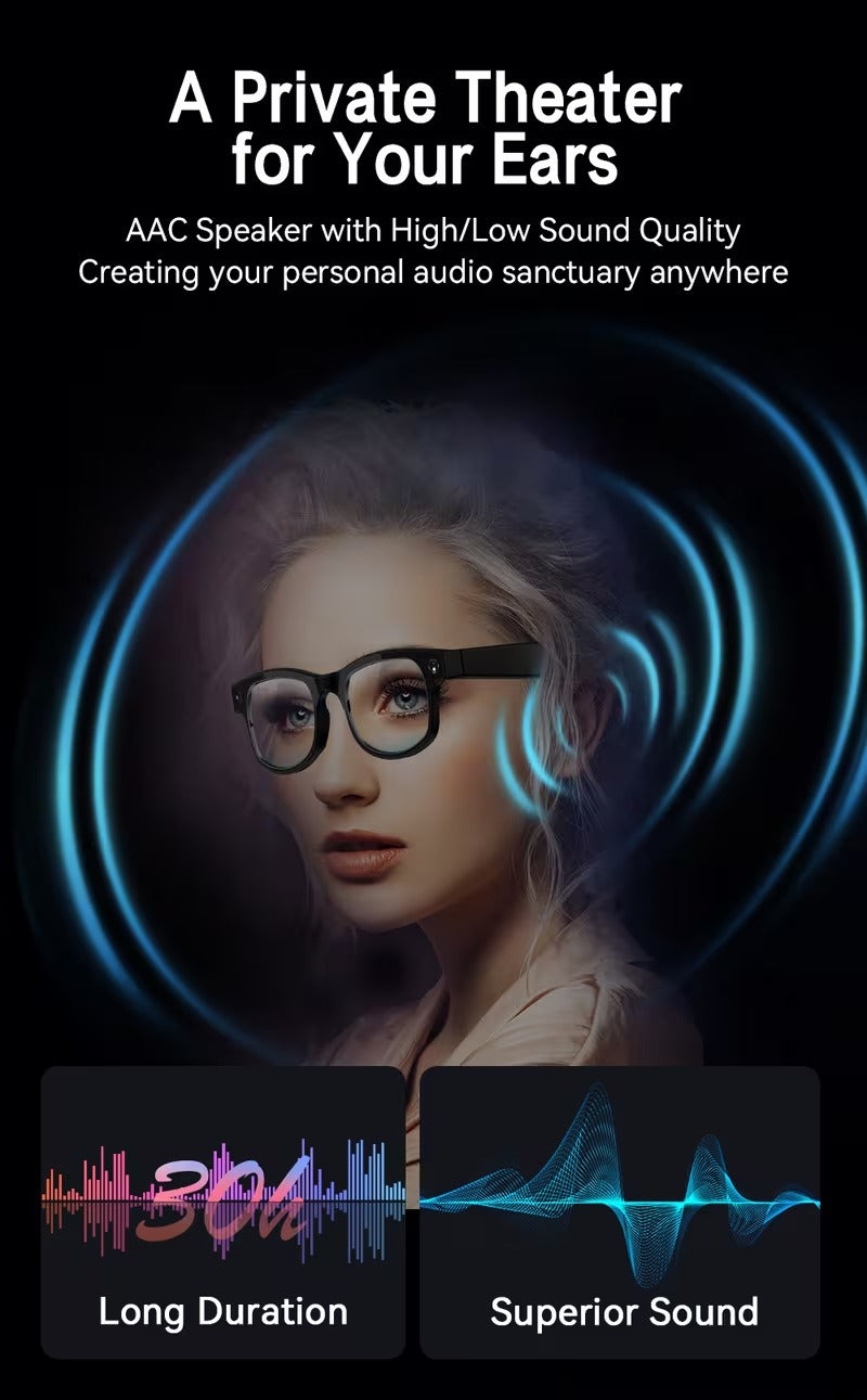 Next-Level AI Smart Camera Glasses