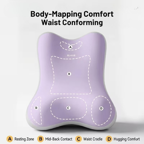Premium Adjustable Bed Wedge Pillow