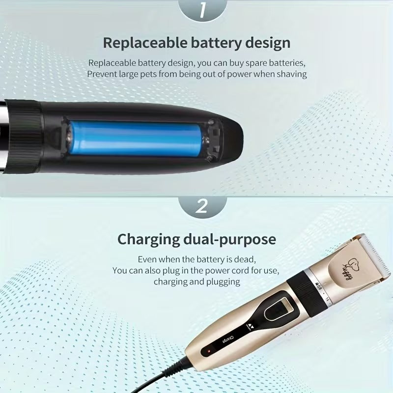 Pro-Grade 12-in-1 Pet Grooming Kit