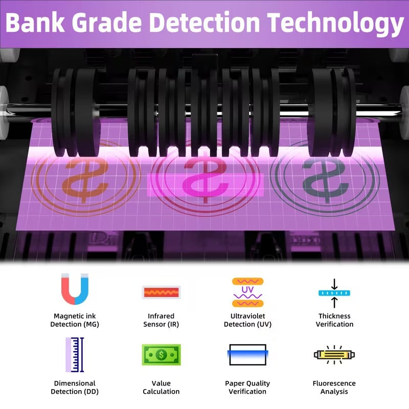 Pro Money Counter with Counterfeit Detection
