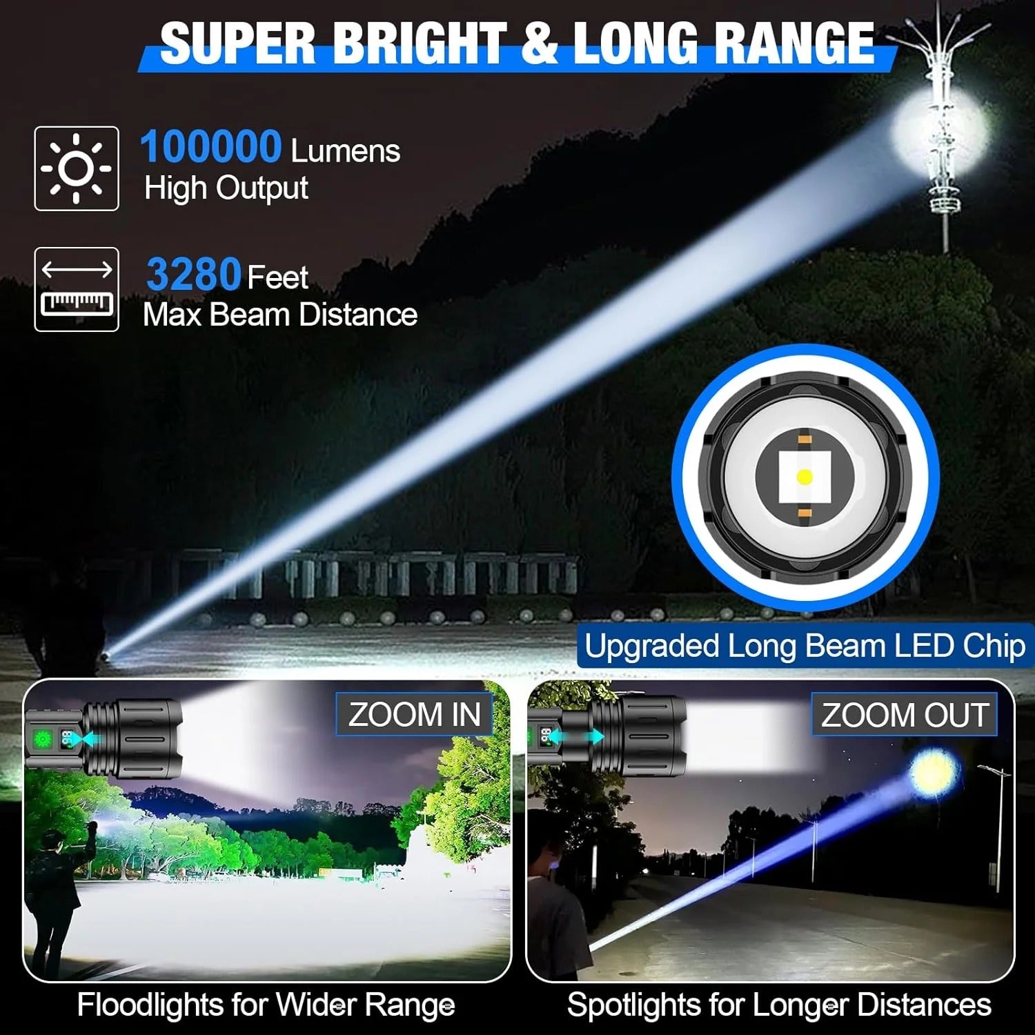 Rechargeable Tactical Flashlight