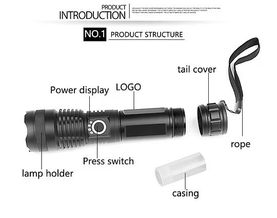 Rechargeable Tactical LED Flashlight