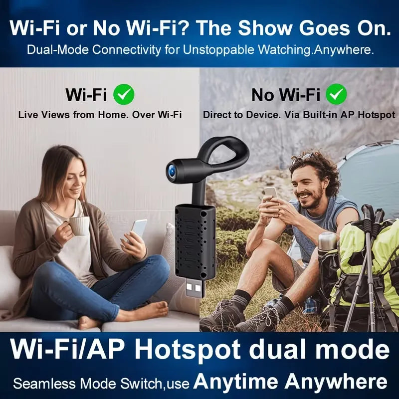 Smart 1024P Mini WiFi Camera