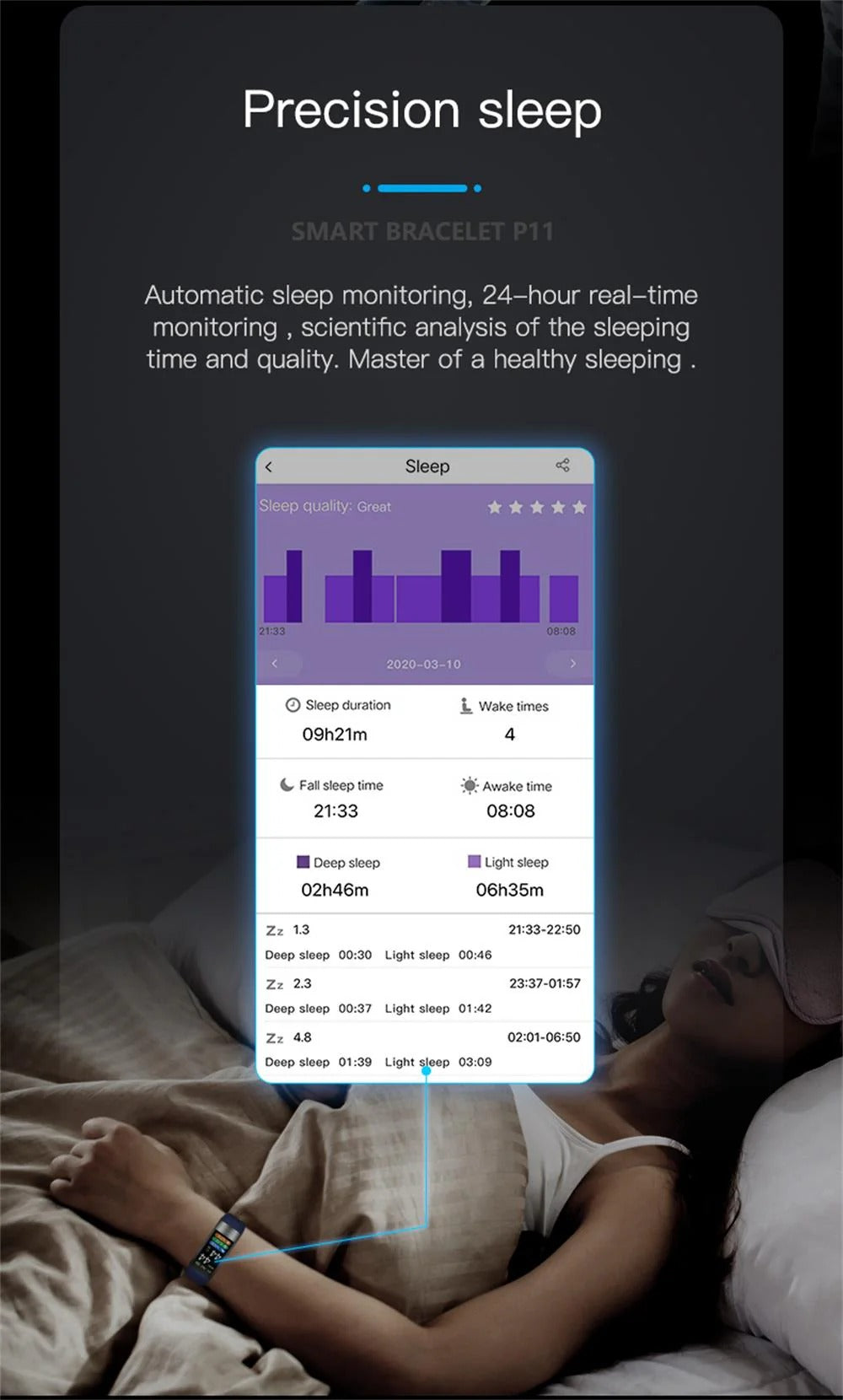 Smart Health Fitness Bracelet