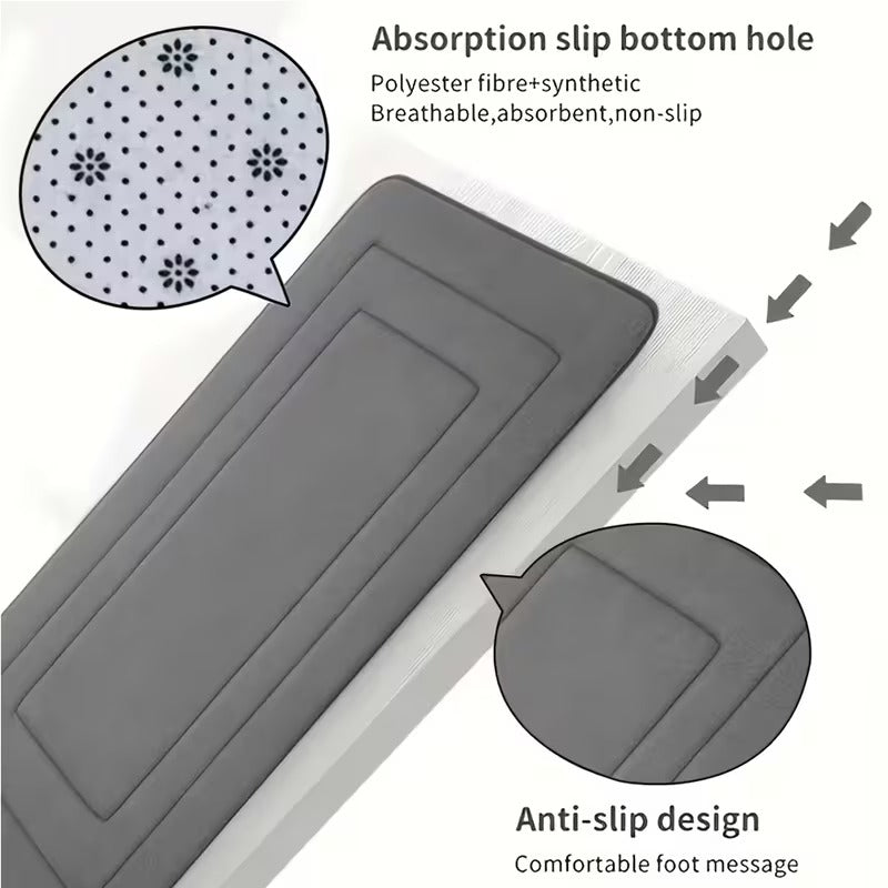 Ultimate 3-Piece Bath Mat Comfort Set