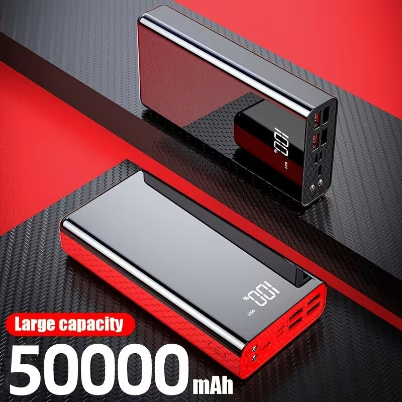 Ultimate High-Capacity Power Bank