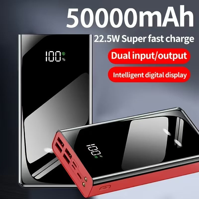 Ultimate High-Capacity Power Bank