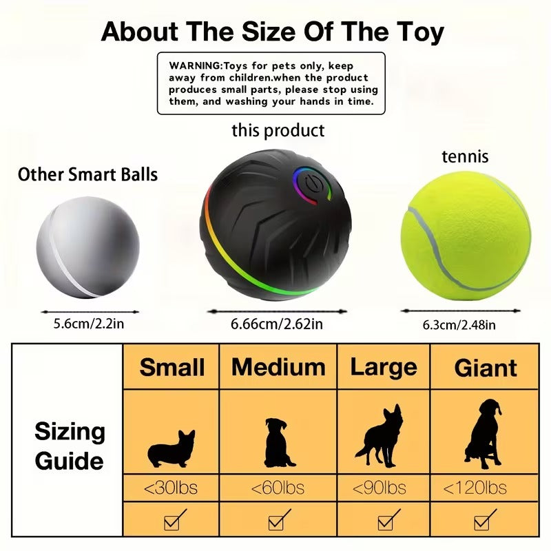 Ultimate Self-Moving Dog Ball