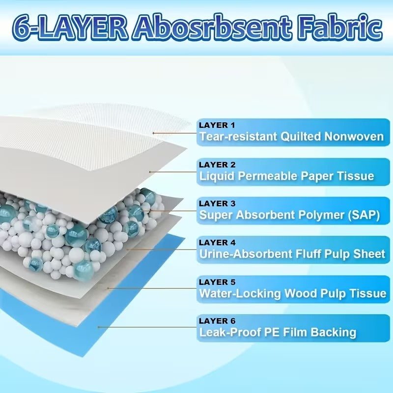 Ultimate XXXXL Dog Pee Pads