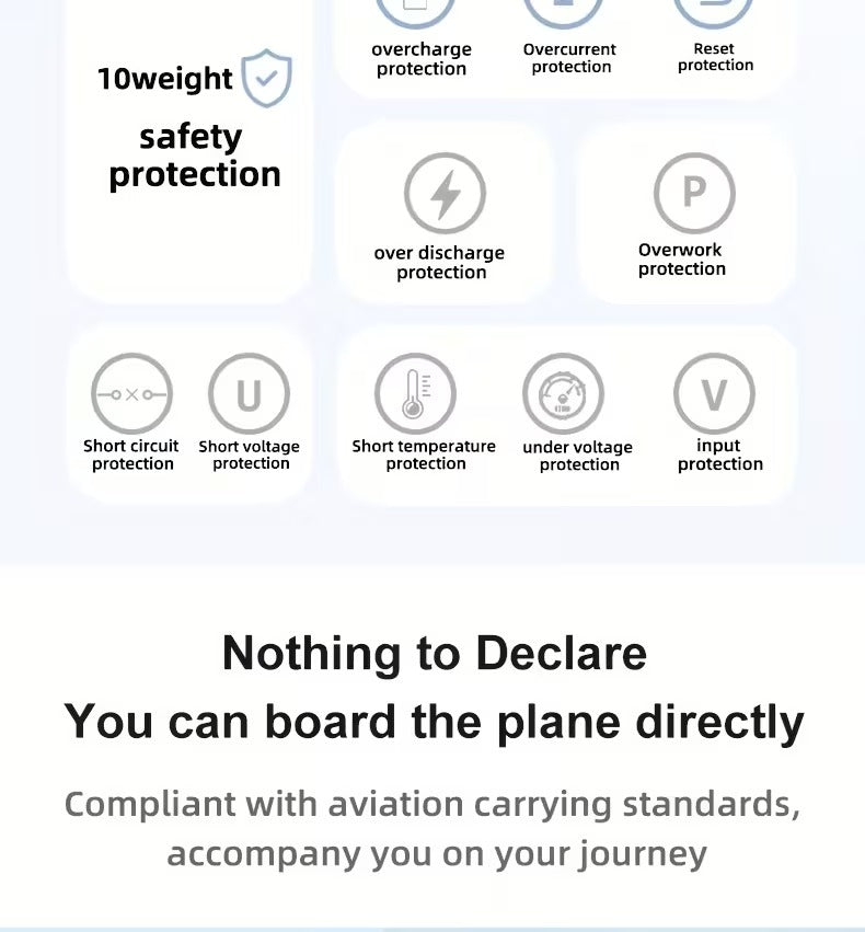 Ultra 5-in-1 Magnetic Power Bank