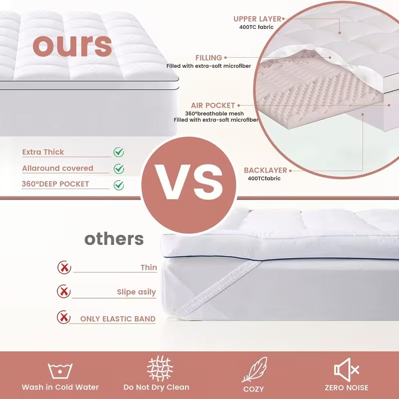 Ultra-Plush Deep-Pocket Mattress Topper