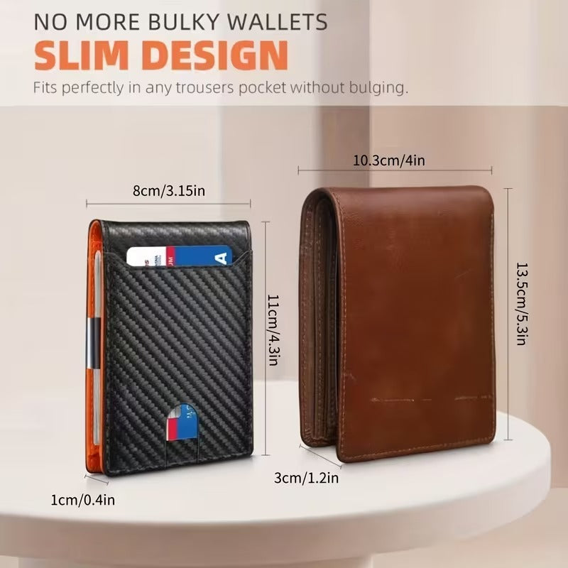 Ultra-Thin RFID Wallet