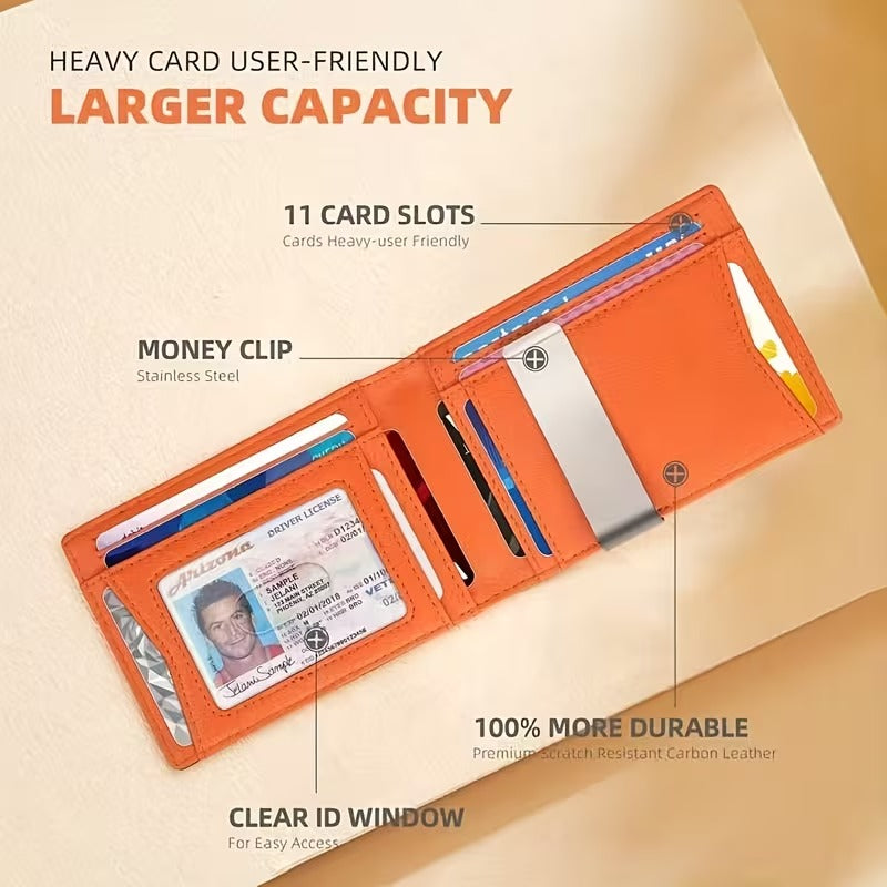 Ultra-Thin RFID Wallet