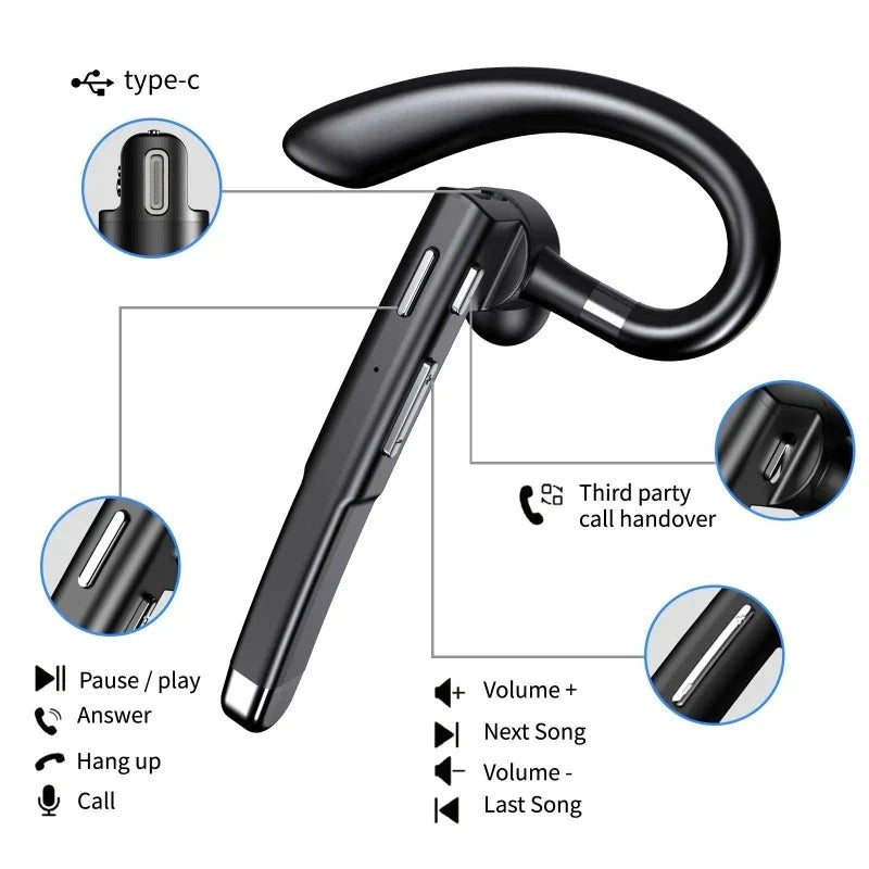 Wireless Noise Cancelling Headset