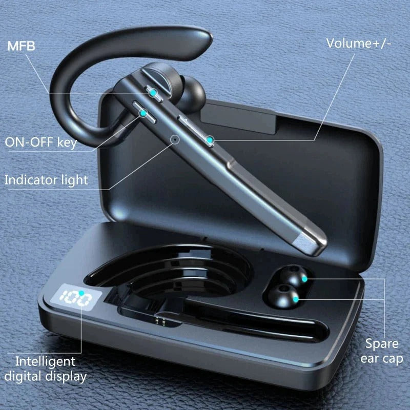 Wireless Noise Cancelling Headset