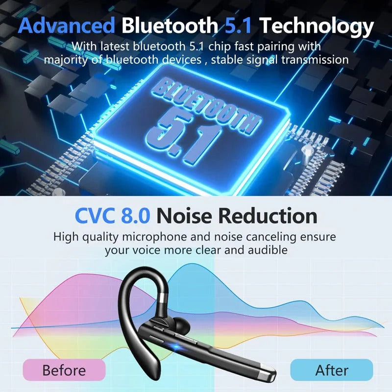 Wireless Noise Cancelling Headset